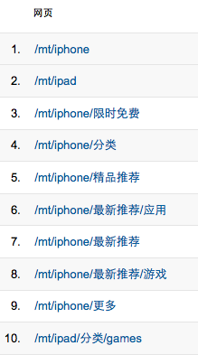 App每日推送客户端流量